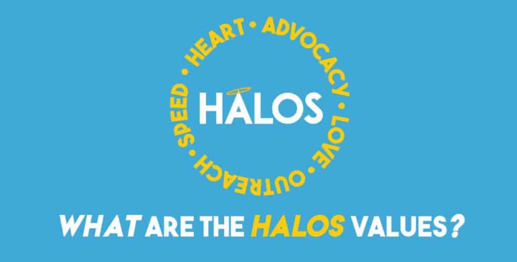 halos values